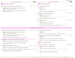 Pls Protocol Forms.pdf PLS 5 Protocol (English) | PDF