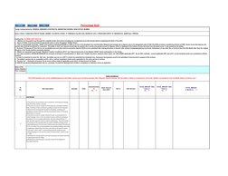 Name of the 
Bidder/ Bidding 
Firm / Company 
:
Sl.
No.
Item Description
Quantity
Units
Estimated Rate 
in 
Rs.     P
Basic A