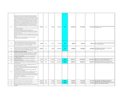 62
Supplying, transporting, de-rusting, fabricating, erecting, hoisting and 
fixing in position with necessary welding and/or