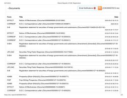 3/27/2021
Poland Republic Of SEC Registration
https://sec.report/CIK/0000079312
2/5
Email Notifications 
 
 (/CIK/0000079312.