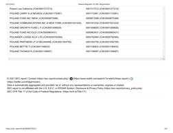 3/27/2021
Poland Republic Of SEC Registration
https://sec.report/CIK/0000079312
5/5
Poland Lisa Catherine (/CIK/0001317212) (