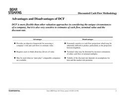 Discounted Cash Flow Methodology
CONFIDENTIAL
Draft of DCF Primer 5467729.doc, printed 1/25/2005 6:20 PM
2
Advantage