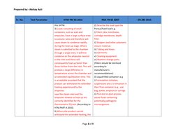 Prepared by:- Akshay Auti  
Page 8 of 9 
 
 
 
Sr. No. 
Test Parameter 
HTM TM-01 2016 
PDA TR-01 2007 
EN 285 2015 
 
 
this
