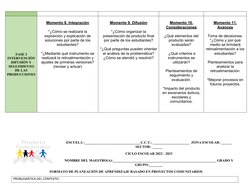 Planeación de Proyectos Comunitarios | PDF | Aprendizaje en base a ...