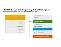 ABAP Cloud & RAP Overview Guide | PDF | Cloud Computing | Eclipse ...