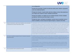 una configuración.
Principio de proximidad: Cuando los estímulos están juntos, tienden a agruparse 
como una unidad perceptiv