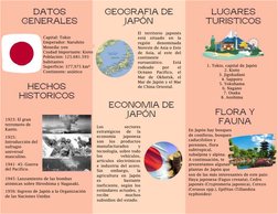 Capital: Tokio 
Emperador: Naruhito 
Moneda: yen 
Ciudad Importante: Kioto 
Población