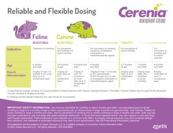 Cerenia Dosage Chart for Cats and Dogs | PDF | Drugs | Pharmacology