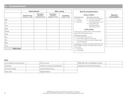DEMSS Speech Assessment Response Form | PDF | Stress (Linguistics ...