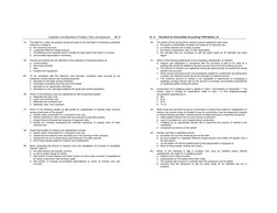 Acquisition and Disposition of Property, Plant, and Equipment 
 
10 - 5 
 33. 
The debit for a sales tax properly levied and