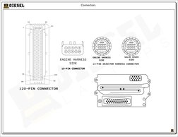 DD13 Electrical Wiring Diagram | PDF | Throttle | Vehicle Parts