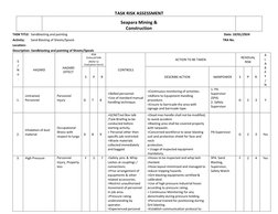 Sandblasting and Painting Risk Assessment | PDF | Housekeeping | Safety