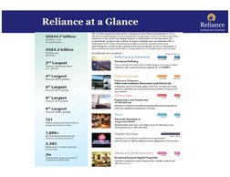 Reliance at a Glance