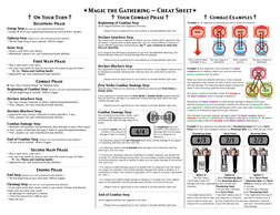 MTG Rules and Abilities Cheat Sheet | PDF | Games Of Chance | Trading Cards