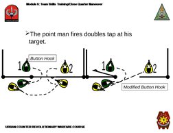 CQB Entry Techniques and Tactics | PDF | Door | Military