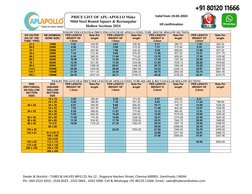 Apollo Pipe Log Apollo Pipes Price and Weight List 2024 | PDF | Pipe (Fluid Conveyance ...