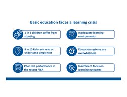 DepEd 5-Point Reform Agenda Overview | PDF | Public–Private Partnership