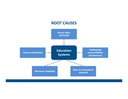 DepEd 5-Point Reform Agenda Overview | PDF | Public–Private Partnership