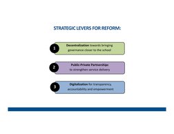 DepEd 5-Point Reform Agenda Overview | PDF | Public–Private Partnership