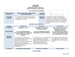 LENGUAJES
TRIMESTRE 2
PROYECTO PARCIAL DE AULA
CAMPO FORMATIVO: LENGUAJES.
ETV. EULALIO GUTIERREZ
Proyecto Parcial
de Aula 6