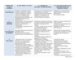 ETAPAS DEL
Proyecto
Académico
16. DEL PAPEL, A LA VOZ
17.  Fandango de 
emociones, trovador de poesía
18.  Del cuento al teat