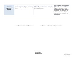 destacada en la exposición
Recursos
sugeridos a
utilizar
Libros de poesía, hojas, Internet y
otros
Libros de cuentos cortos e