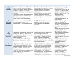1.
¿Qué
haremos?
Leer obras literarias de diferentes 
culturas, géneros y épocas, para 
conocer formas de vida de distintos