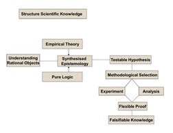 
	
		 !
	"
#

"

	$
"