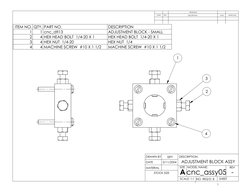 1
2
3
4
ITEM NO. QTY. PART NO.
DESCRIPTION
1
1 cnc_dtl13
ADJUSTMENT BLOCK - SMALL
2
4 HEX HEAD BOLT  1/4-20 X 1  
HEX HEAD BO