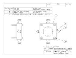1
2
3
4
ITEM NO. QTY. PART NO.
DESCRIPTION
1
1 cnc_dtl07
ADJUSTMENT BLOCK - LARGE
2
4 HEX HEAD BOLT  1/4-20 X 1  
HEX HEAD BO
