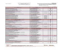 Artículo 13 Fracción III
Artículo 14 Fracción V
TELEFONO:
 
 
5/24/2010
CARGO
TITULAR 
TELEFONO DIRECTO
NO. EXT.
FAX
JEFATURA