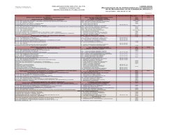 Artículo 13 Fracción III
y Artículo 14 Fracción V
TELEFONO:
5/24/2010
CARGO
TITULAR 
TELEFONO DIRECTO
NO. EXT.
FAX
DIRECCION