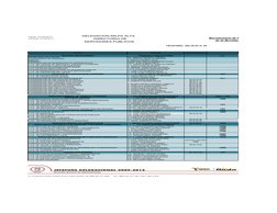 Artículo 13 Fracción III
y Artículo 14 Fracción V
TELEFONO:
 
 
CARGO
TITULAR 
TELEFONO DIRECTO
JEFATURA DELEGACIONAL
FRANCIS