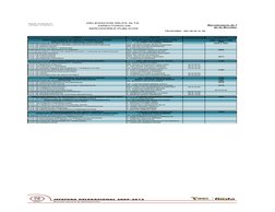 Artículo 13 Fracción III
y Artículo 14 Fracción V
TELEFONO:
CARGO
TITULAR 
TELEFONO DIRECTO
EXT. DIRECTAS
DIRECCION GENERAL D