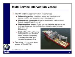 10
Multi-Service Intervention Vessel

Aker Oil field Services intervention vessel’s roles: 

Subsea intervention: installat