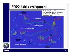 7
FPSO field development
Mondo Field, West Africa
Field Operators: Esso, BP, ENI, Statoil
Development by SBM/Sonasing
Water d