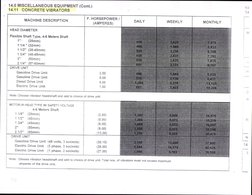 Acel Rate | PDF