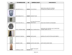 Army CIF Gear List and LIN Codes | PDF | Military Personal Equipment ...