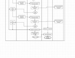 Post to
Conserved
stock
Stock Posted to
Quality for
Conservation
Inspection lot for assurance of
conservation quality
Result