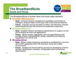 5
The BroadbandSuite
Goals and Focus
The BroadbandSuite is broken down into three major domains:
BroadbandManagement
– Goal