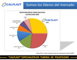 Somos los líderes del mercado
Enero 2010, fuente: declaraciones de importación portal SUNAT
