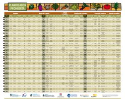 Botánica
Diseño de la huerta
Labores
de cultivo
Planificación de siembra
Cosecha de productos
Cosecha de semillas
ESPECIE
SEM