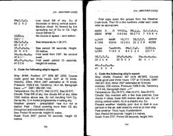 Weather Code List Weather Codes | PDF