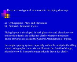There are two types of views used in the piping drawings:
 
a) Orthographic- Plans and Elevations
b) Pictorial -