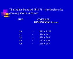 The Indian Standard IS10711 standardises the  
drawing sheets as below:
             SIZE                      OVERALL