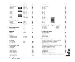 NUEVO
NUEVO
NUEVO
NUEVO
NUEVO
NUEVO
NUEVO
Índice
AW MAZABLIN 99
AW NICROMANG
AW 720
AW 720 A
AW 7200
AW 710 
AW 65 
AW 300 
A
