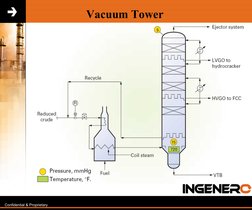  
 
Confidential & Proprietary
Vacuum Tower
