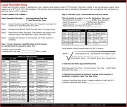 Liquid Flowmeter Sizing 
Variable area flowmeters suitable for liquid service have a capacity rating based on water at 70°F