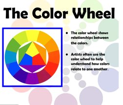 Understanding the Color Wheel | PDF | Color | Qualia