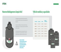 Nuestros Biodiogestores Limpia-Fácil
Tabla de medidas y capacidades
Los Biodigestores Limpia-Fácil de CITIJAL están fabricado